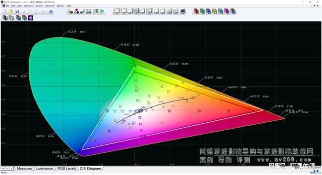 了其最新家用4K激光投影机XW8100pg电子免费模拟器游戏索尼公司近日发布(图2)