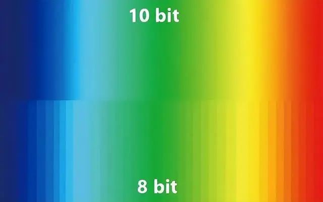 要参数色深8bit、10bit和12有啥区别？pg电子免费模拟器游戏选购投影机容易忽略的重(图4)