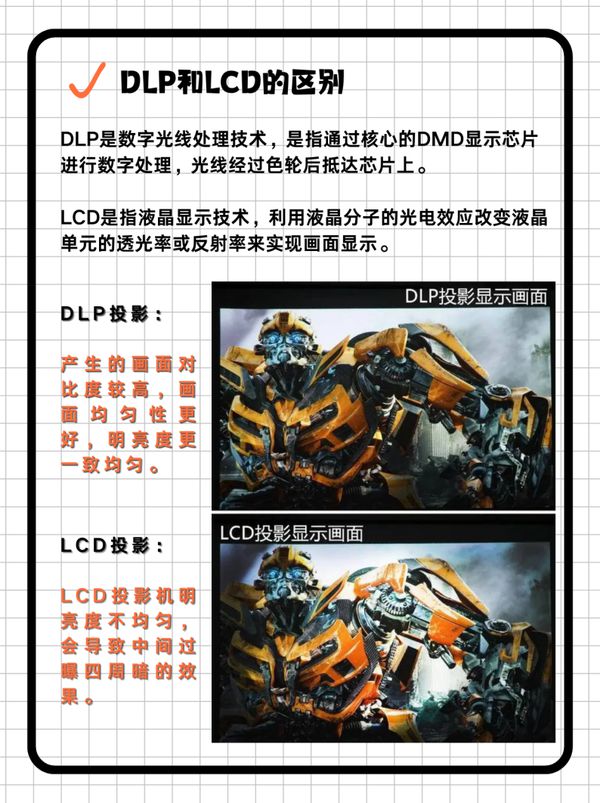 选购新攻略千元当贝smart1不容错过pg电子模拟器免费试玩2025年投影(图5)