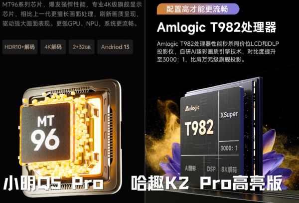 趣 K2Pro 高亮版对比小明Q5 Pro！pg电子模拟器免费试玩千元投影仪的较量：哈(图9)