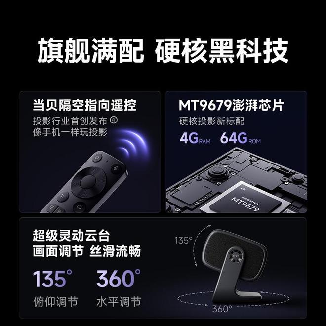 Pro3600流明高亮度白天观影毫无压力pg模拟器试玩618客厅投影仪选择当贝F7(图4)